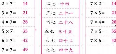 小学乘法视频,轻松掌握乘法运算技巧