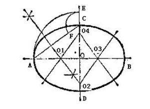 木工椭圆的画法视频,跟随视频轻松掌握
