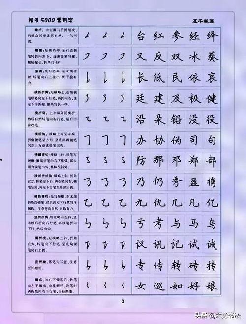 硬笔笔画视频,跟随视频轻松掌握